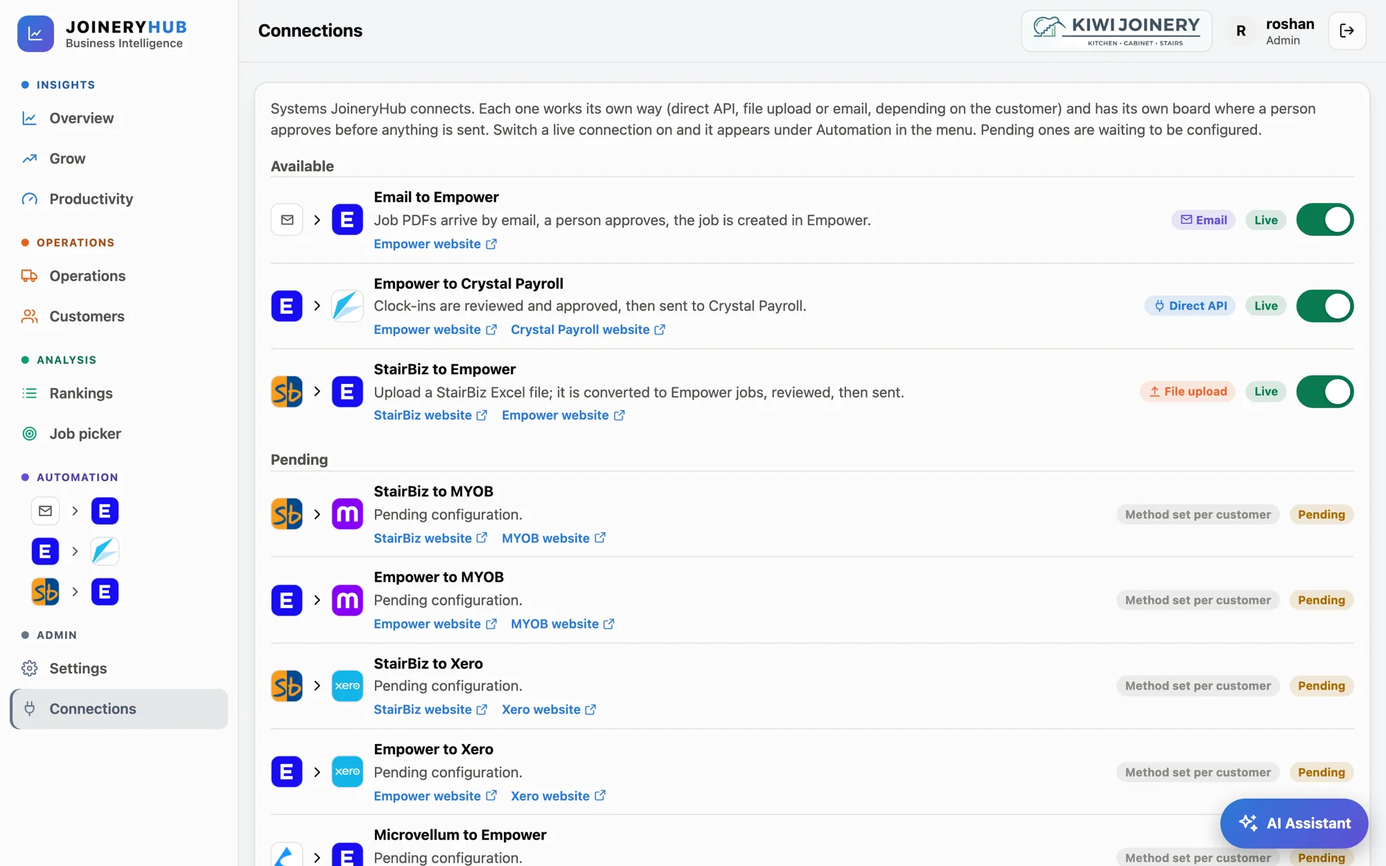 JoineryHub Connections page listing the connections available, with Email to Empower, Empower to Crystal Payroll and StairBiz to Empower switched on in the demo